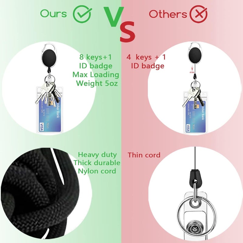 GIANCOMICS Cute Avocado Badge Reels Retractable with Carabiner Reel Clip, ID Badge Holder Case with Detachable Lanyard Keychain, Nurse Doctor Office School Teacher Name Credit Card Pocket - Image 5